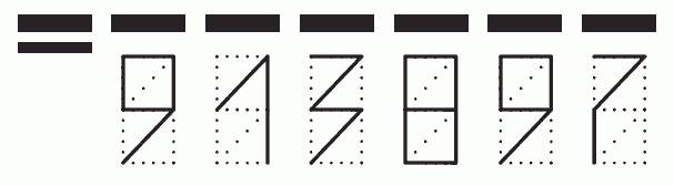 Пример заполнения индекса 913897