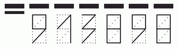 Пример заполнения индекса 913898