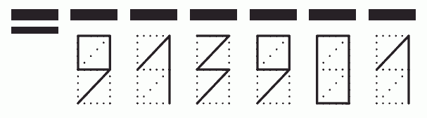 Пример заполнения индекса 913901