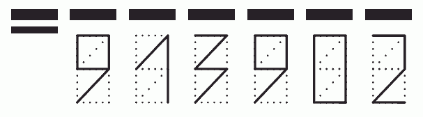 Пример заполнения индекса 913902