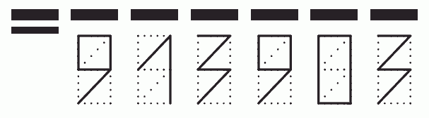 Пример заполнения индекса 913903