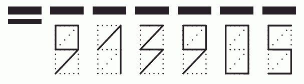 Пример заполнения индекса 913905