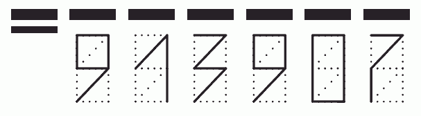 Пример заполнения индекса 913907