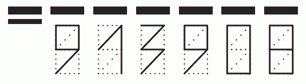 Пример заполнения индекса 913908