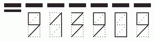 Пример заполнения индекса 913909