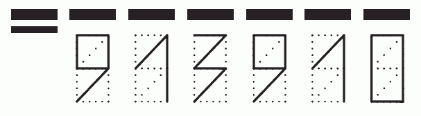 Пример заполнения индекса 913910