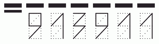 Пример заполнения индекса 913911