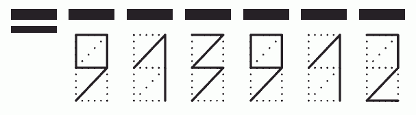 Пример заполнения индекса 913912