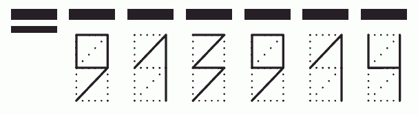 Пример заполнения индекса 913914