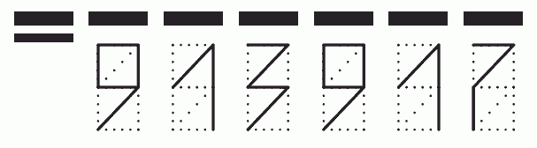 Пример заполнения индекса 913917