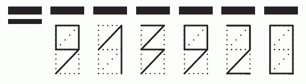 Пример заполнения индекса 913920