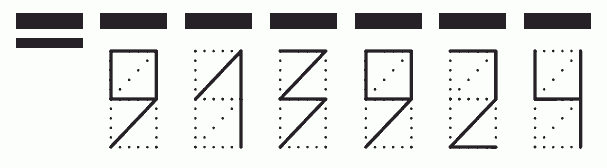 Пример заполнения индекса 913924