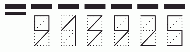 Пример заполнения индекса 913925