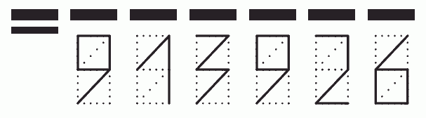 Пример заполнения индекса 913926