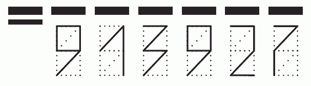 Пример заполнения индекса 913927