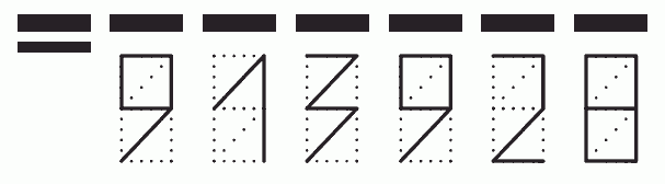 Пример заполнения индекса 913928