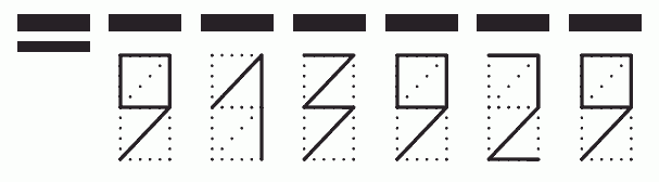 Пример заполнения индекса 913929