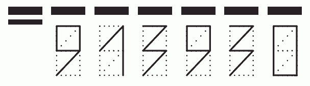 Пример заполнения индекса 913930