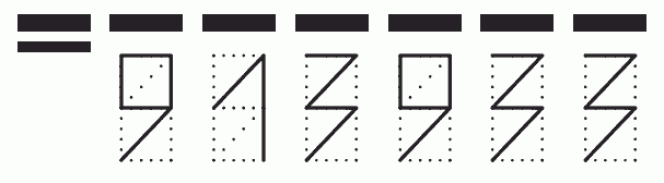 Пример заполнения индекса 913933