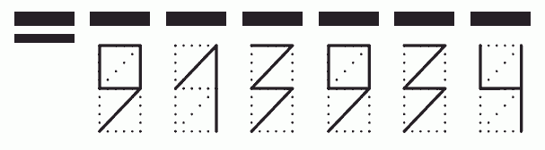 Пример заполнения индекса 913934