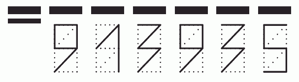 Пример заполнения индекса 913935