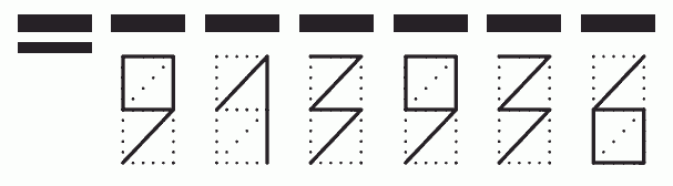 Пример заполнения индекса 913936