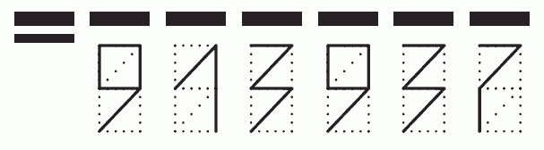 Пример заполнения индекса 913937