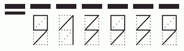 Пример заполнения индекса 913939