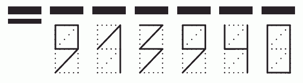 Пример заполнения индекса 913940