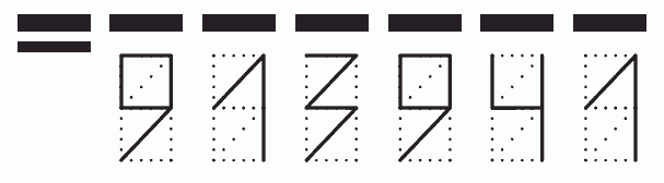 Пример заполнения индекса 913941