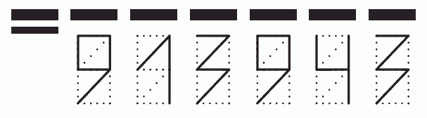 Пример заполнения индекса 913943