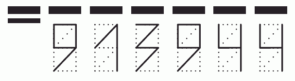 Пример заполнения индекса 913944