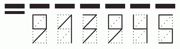 Пример заполнения индекса 913945