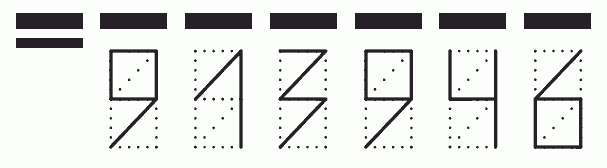 Пример заполнения индекса 913946