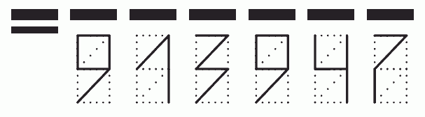 Пример заполнения индекса 913947