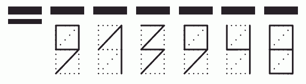 Пример заполнения индекса 913948