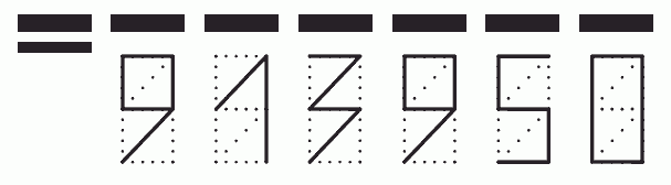 Пример заполнения индекса 913950