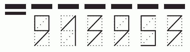 Пример заполнения индекса 913953