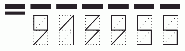 Пример заполнения индекса 913955