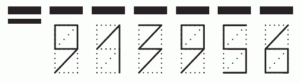 Пример заполнения индекса 913956