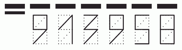 Пример заполнения индекса 913958