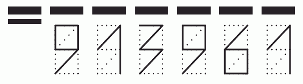 Пример заполнения индекса 913961