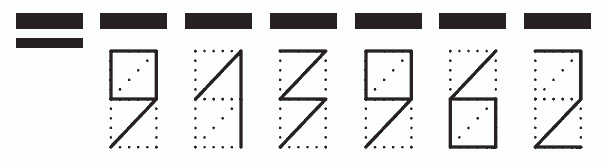 Пример заполнения индекса 913962