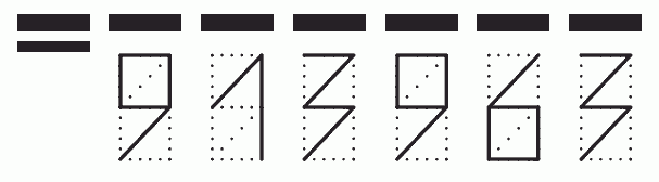 Пример заполнения индекса 913963