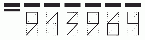 Пример заполнения индекса 913964