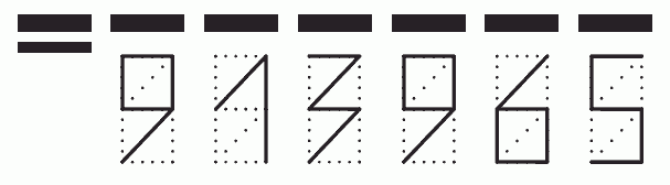 Пример заполнения индекса 913965