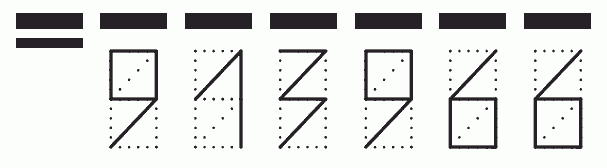 Пример заполнения индекса 913966