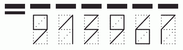 Пример заполнения индекса 913967