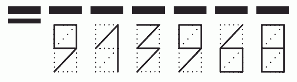 Пример заполнения индекса 913968