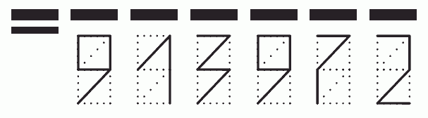 Пример заполнения индекса 913972